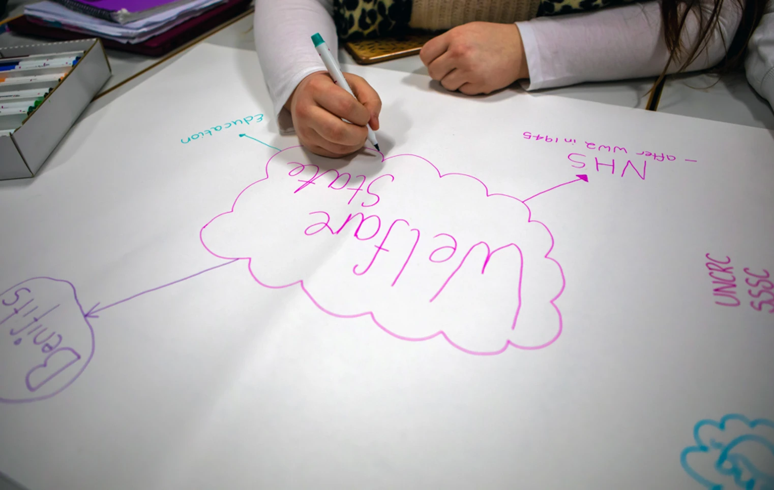 Glasgow Kelvin College students creatively brainstorming ideas about the welfare state, highlighting collaboration and teamwork Glasgow Kelvin College students creatively brainstorming ideas about the welfare state, highlighting collaboration and teamwork